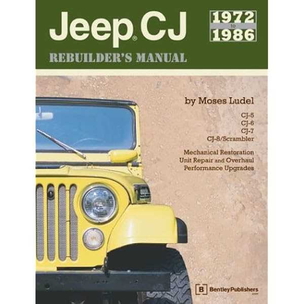 1985 jeep cj7 owners manual