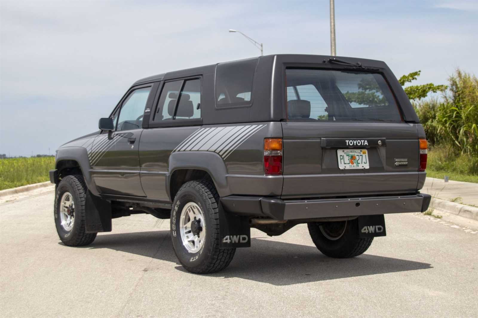 1987 toyota 4runner owners manual