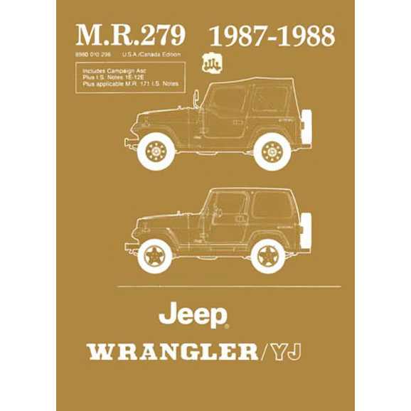 1987 jeep wrangler owners manual