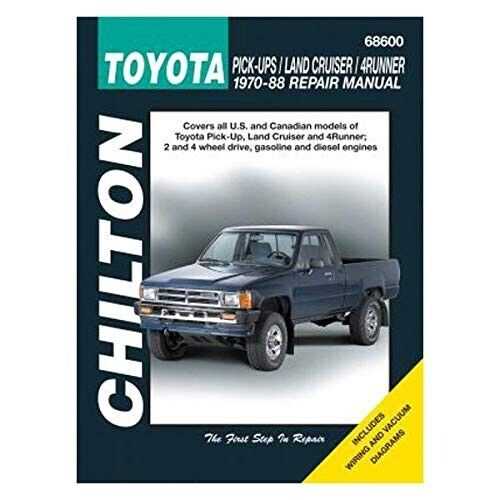 1988 toyota pickup owners manual