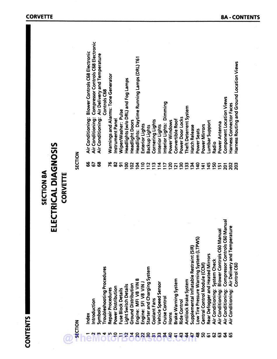 1990 corvette owners manual