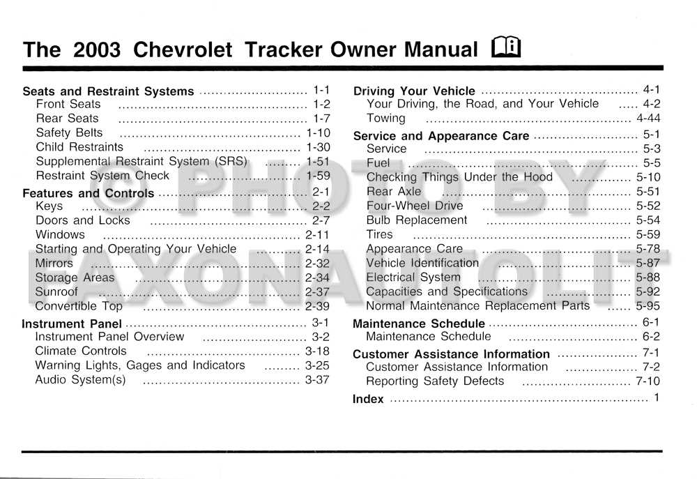 1992 geo tracker owners manual