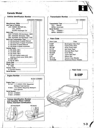 1993 acura integra owners manual