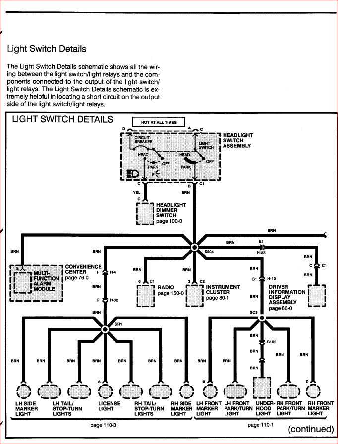 1995 isuzu trooper owners manual