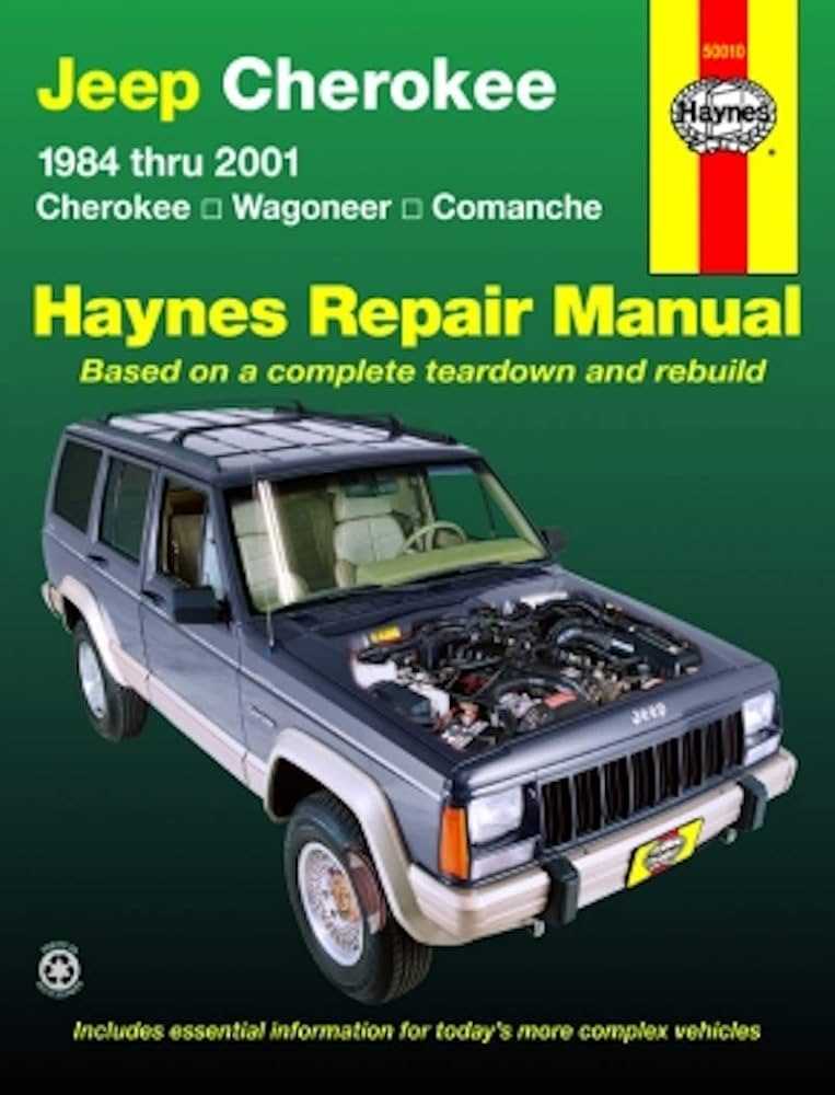 1995 jeep cherokee owners manual