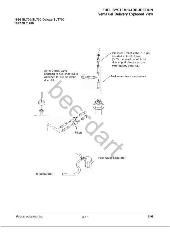 1995 polaris slt 750 owners manual