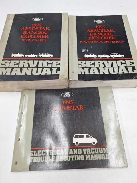 1995 ford ranger owners manual