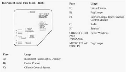 1995 oldsmobile cutlass ciera owners manual