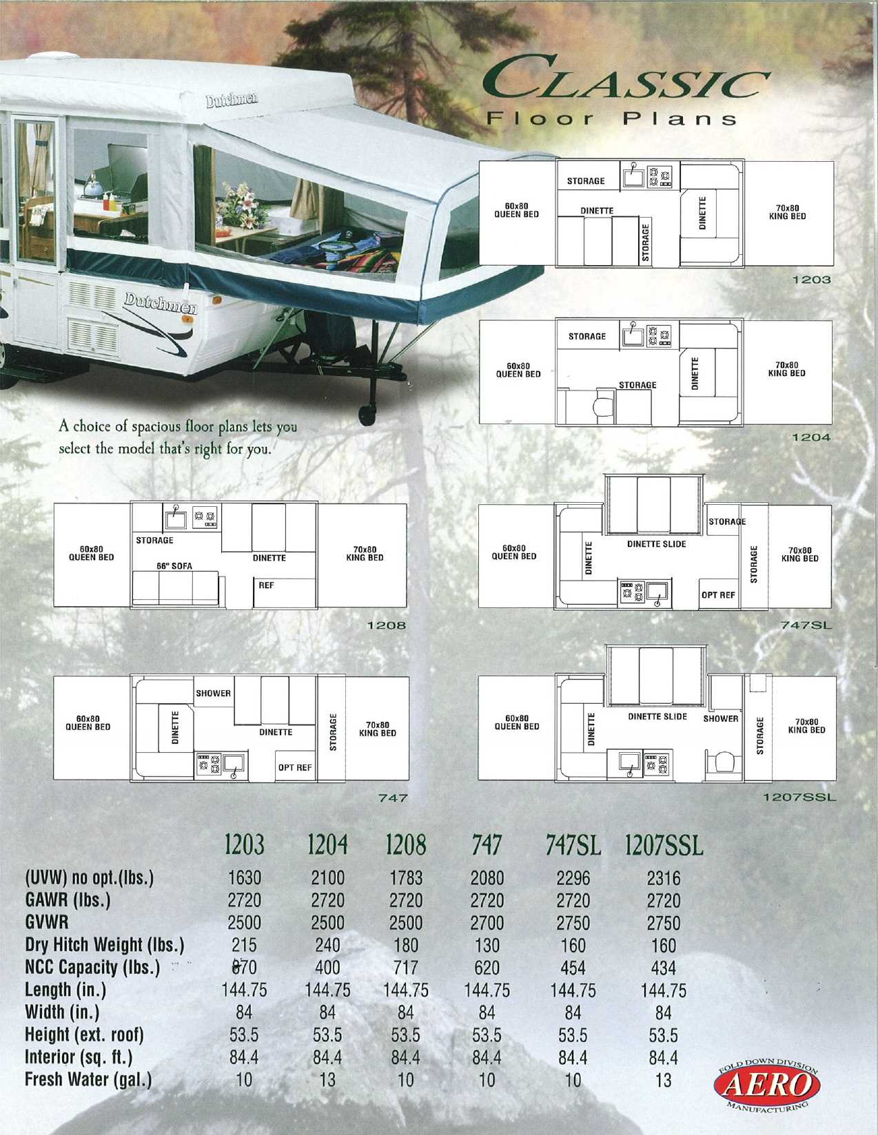 1996 dutchmen pop up camper owners manual