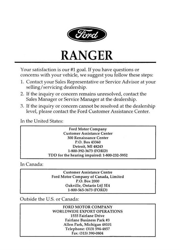 1996 ford ranger owners manual