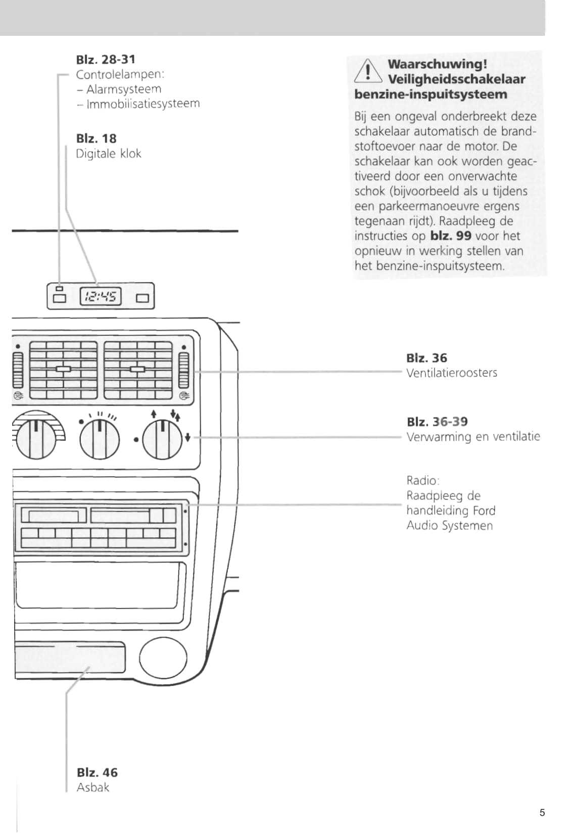 1996 ford escort owners manual