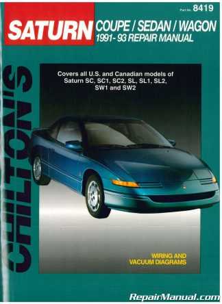 1996 saturn sl2 owners manual