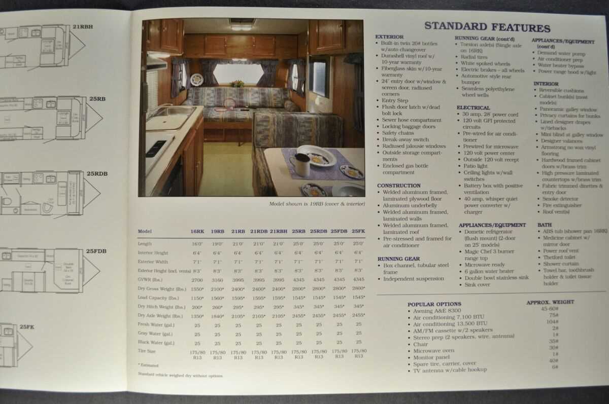 1997 aerolite travel trailer owners manual