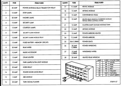 1997 jeep grand cherokee laredo owners manual