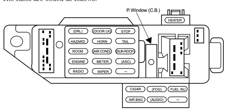 1998 ford escort zx2 owners manual