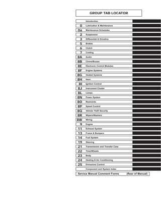 1998 jeep wrangler owners manual