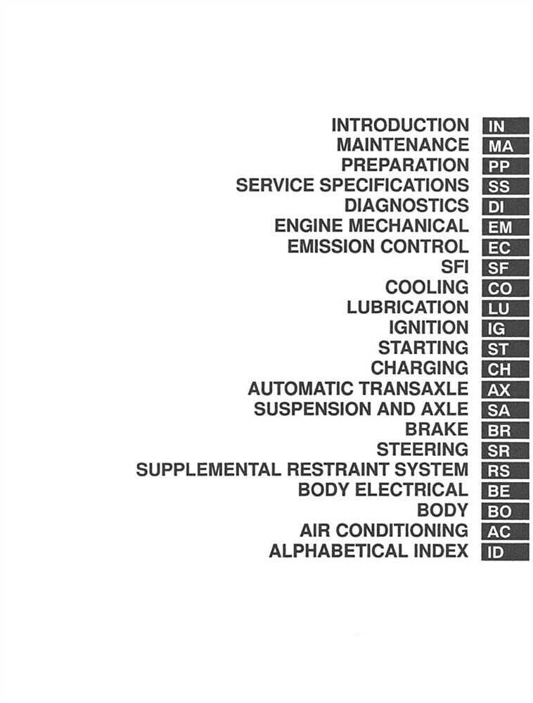 1998 toyota avalon xls owners manual