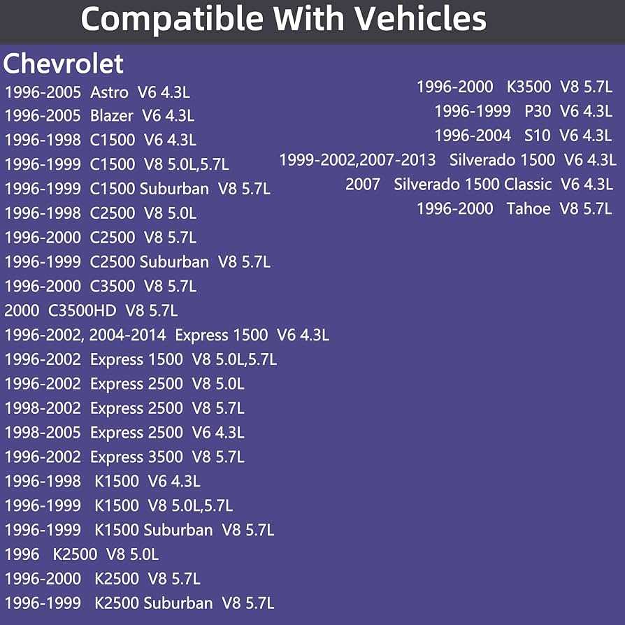 1999 chevy silverado owners manual