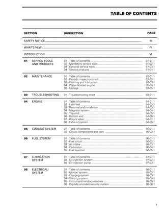 1999 seadoo gtx limited owners manual