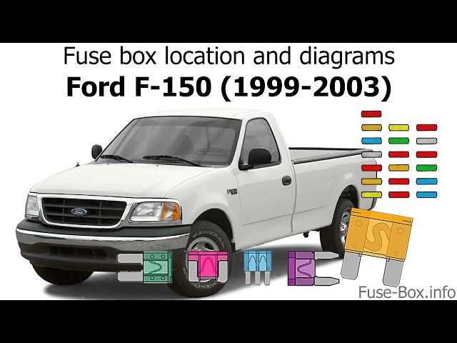 1999 ford f 150 owners manual