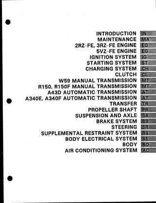 1999 toyota tacoma owners manual
