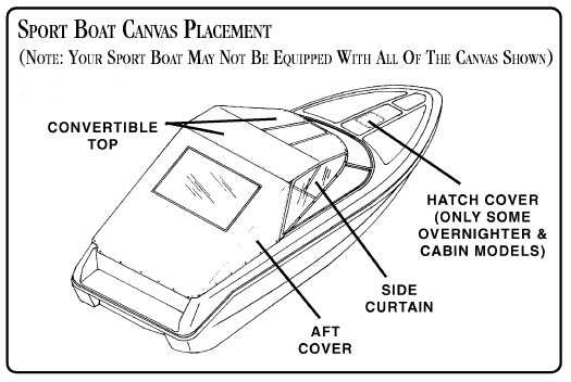2000 sea ray 260 sundancer owners manual