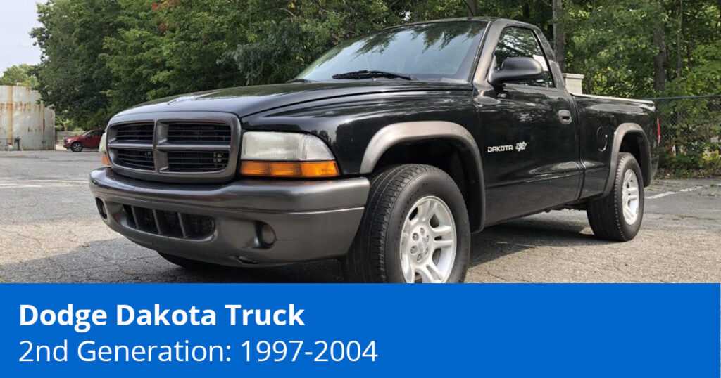 2000 dodge dakota sport owners manual