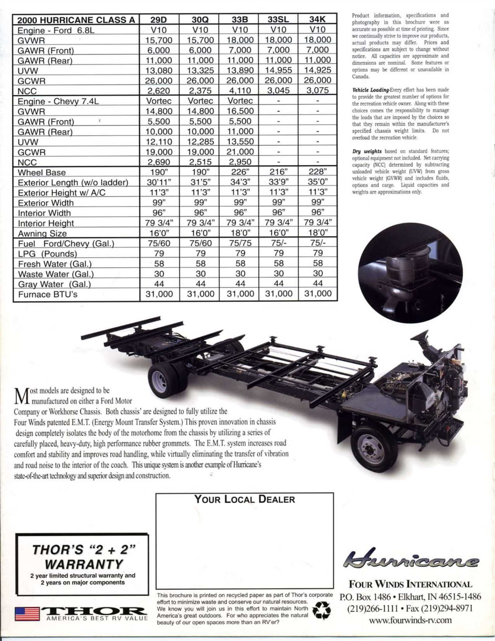 2000 hurricane motorhome owners manual