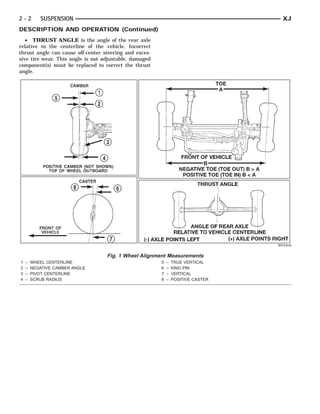 2000 jeep cherokee classic owners manual