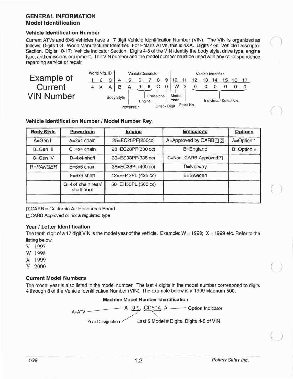 2000 polaris xpedition 425 owners manual