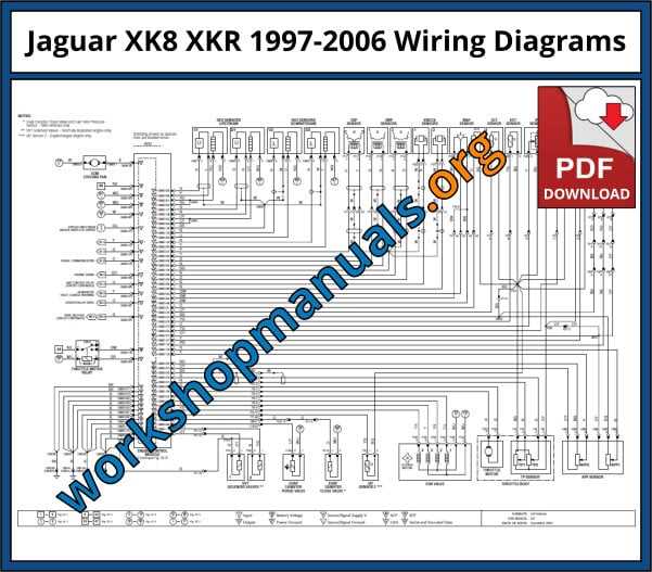 2001 jaguar xk8 owners manual