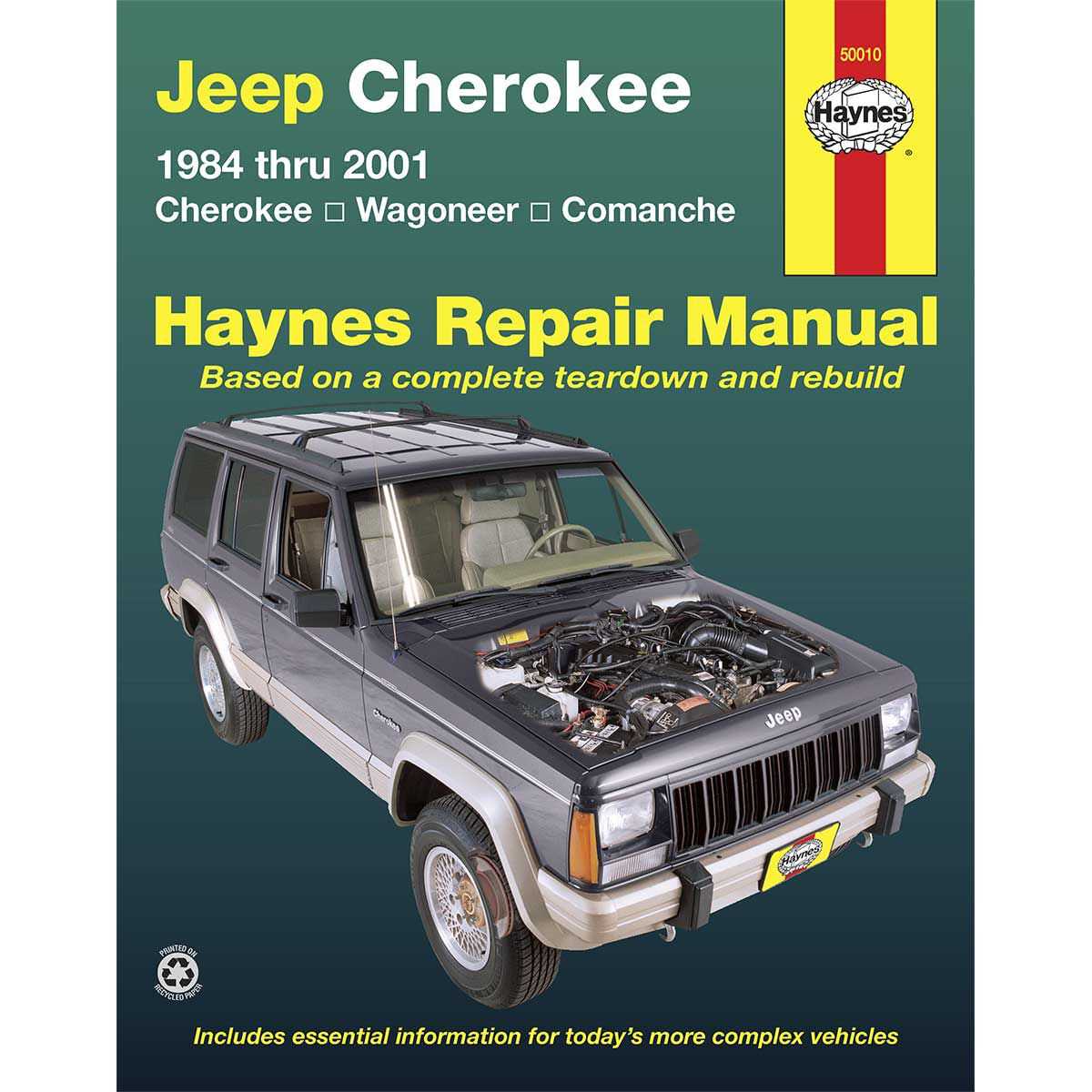 2001 jeep grand cherokee limited owners manual