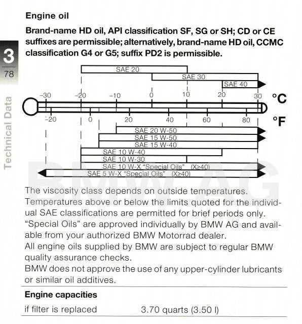 2002 bmw k1200lt owners manual