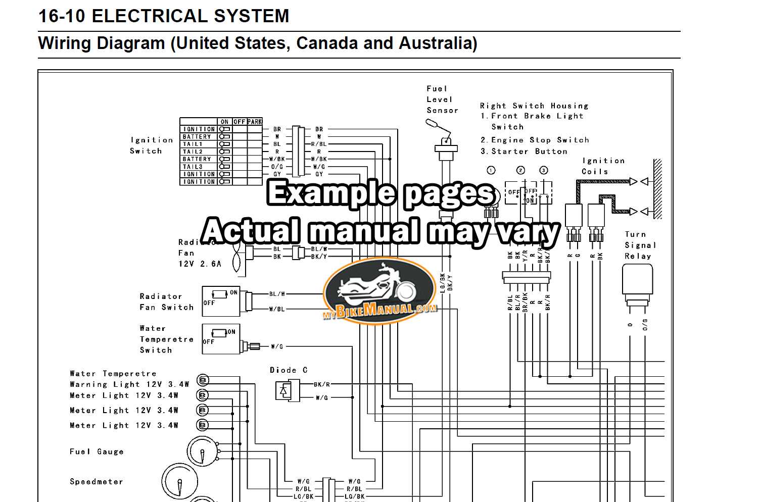 2002 harley davidson owners manual