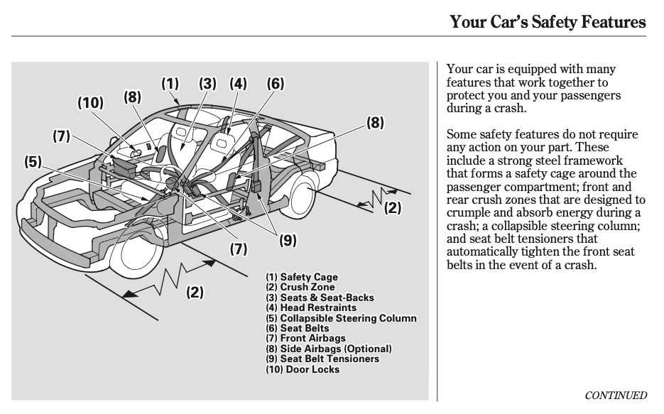 2002 honda civic lx owners manual