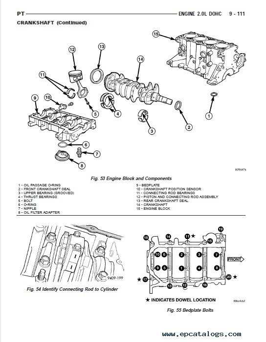 2002 pt cruiser owners manual
