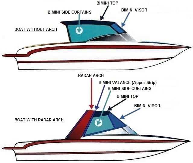 2002 sea ray 240 sundeck owners manual