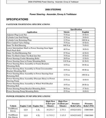 2002 chevy blazer owners manual