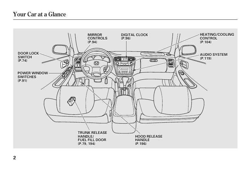 2002 honda accord v6 owners manual