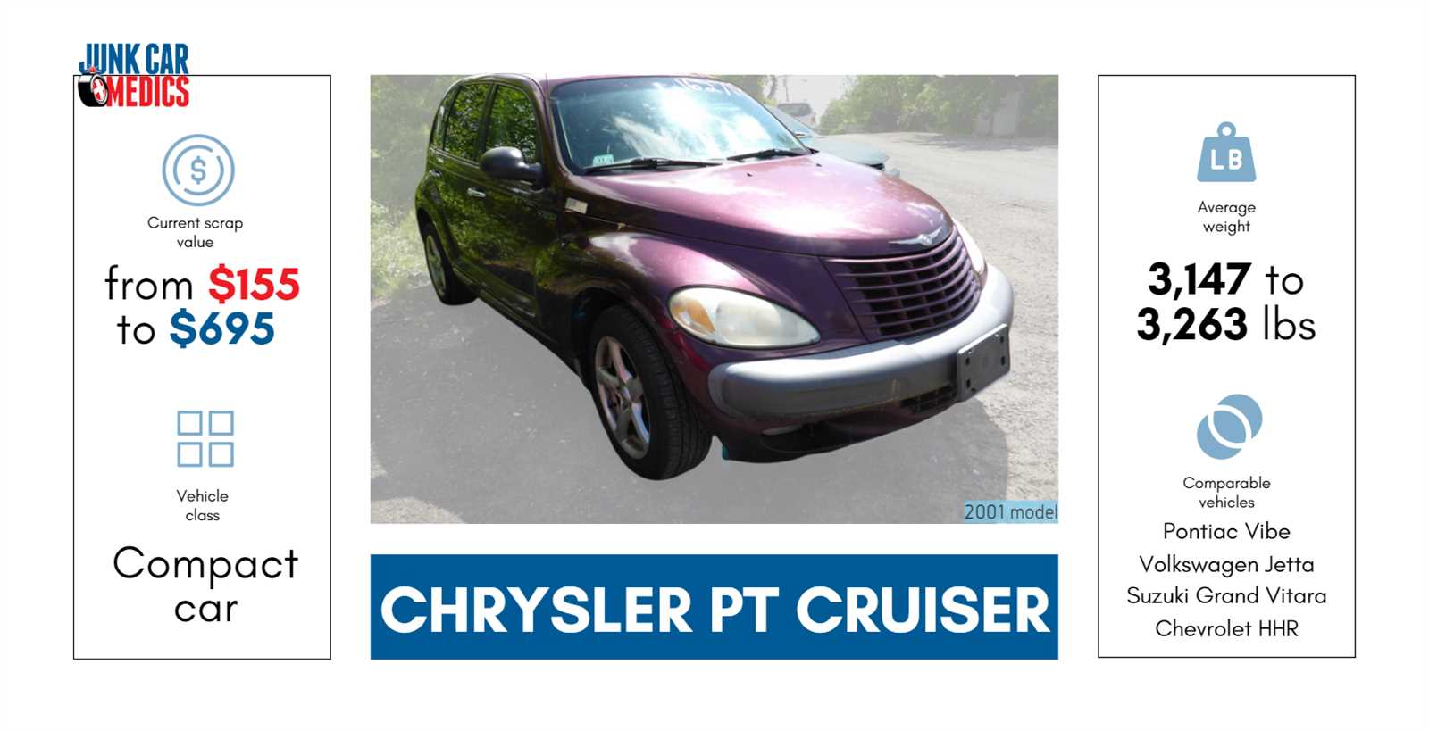 2002 pt cruiser owners manual