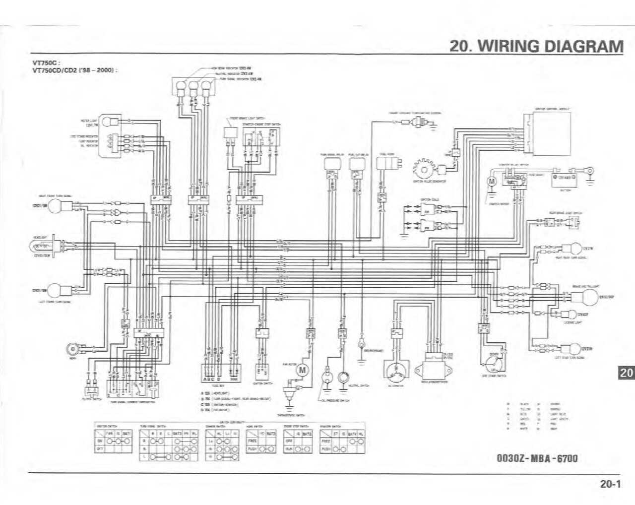 2003 honda shadow ace owners manual