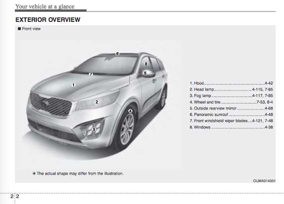 2003 kia sorento owners manual