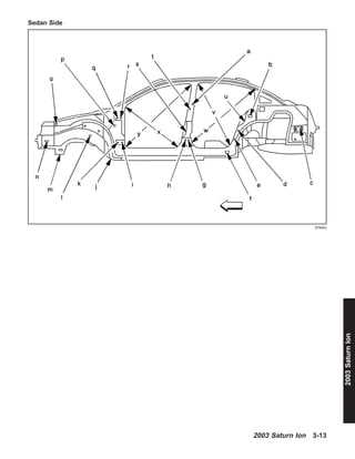 2003 saturn ion owners manual