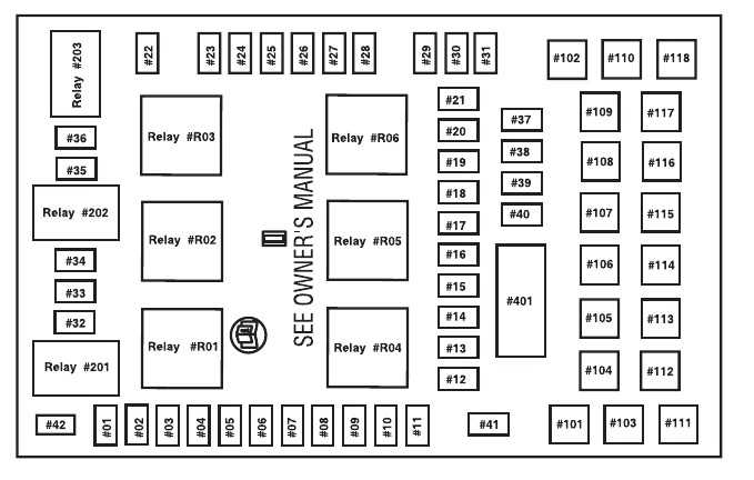 2003 ford expedition owners manual