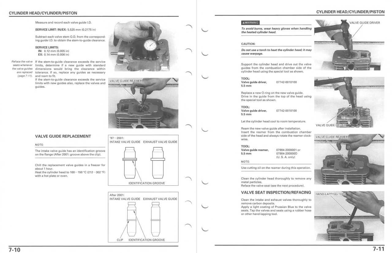 2004 honda recon 250 owners manual