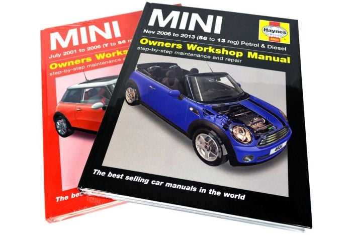2004 mini cooper s owners manual