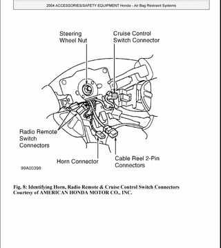 2004 odyssey owners manual