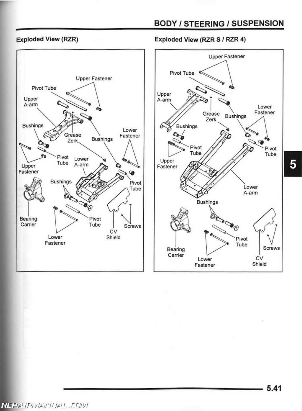 2004 polaris ranger owners manual