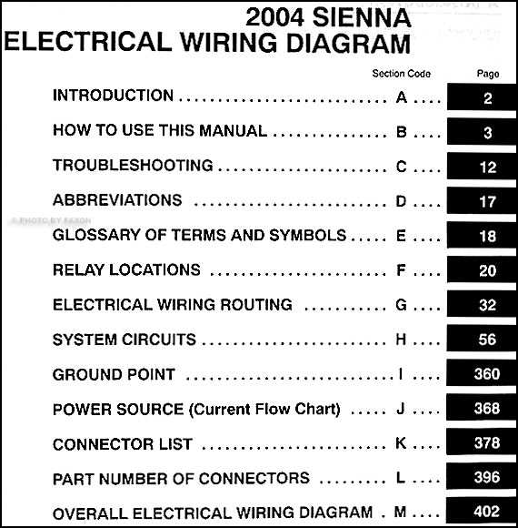 2004 toyota sienna xle owners manual