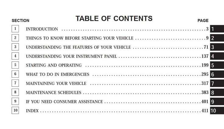 2004 dodge ram 2500 owners manual